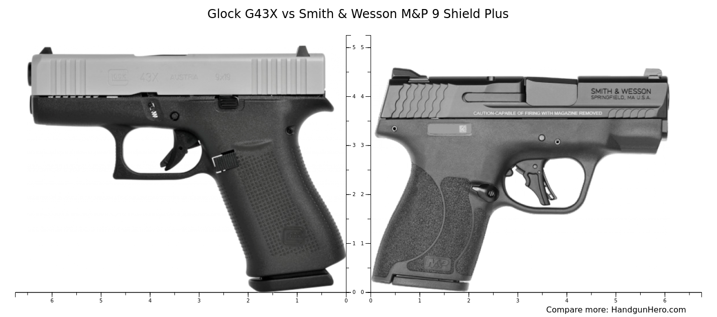 PISTOLA - SMITH & WESSON - SHIELD PLUS OPTIC READY - CALIBRE 9MM