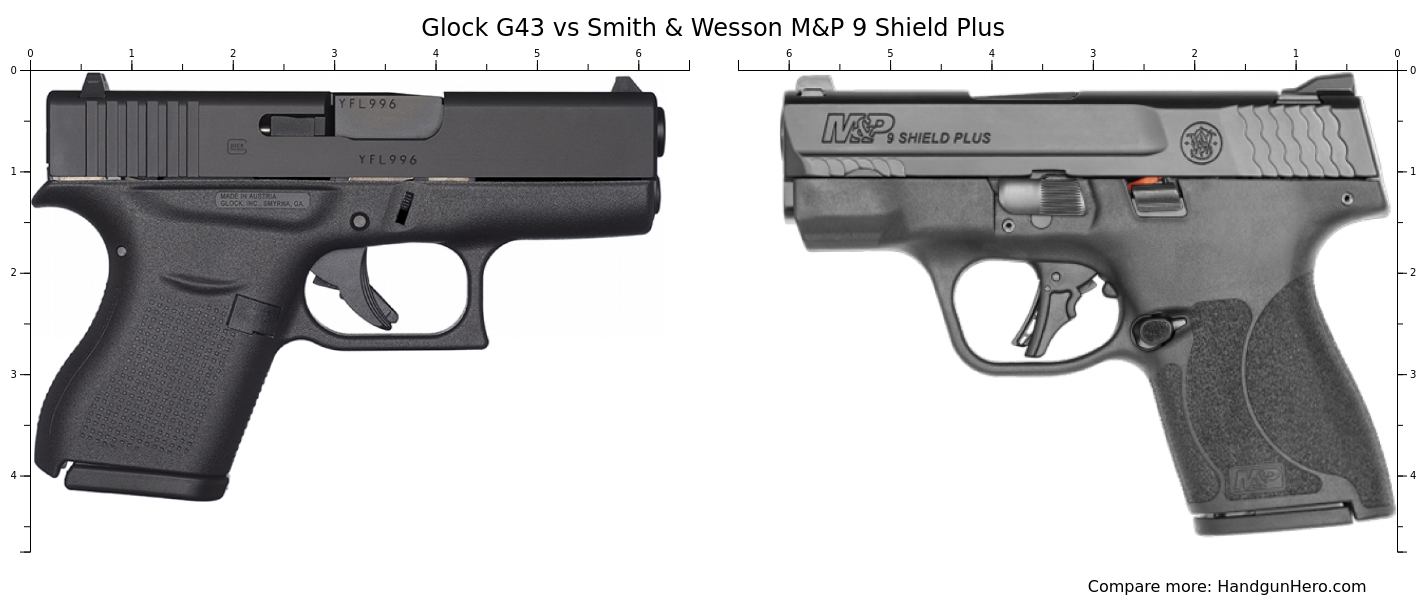 PISTOLA - SMITH & WESSON -  SHIELD PLUS OPTIC READY - CALIBRE 9MM