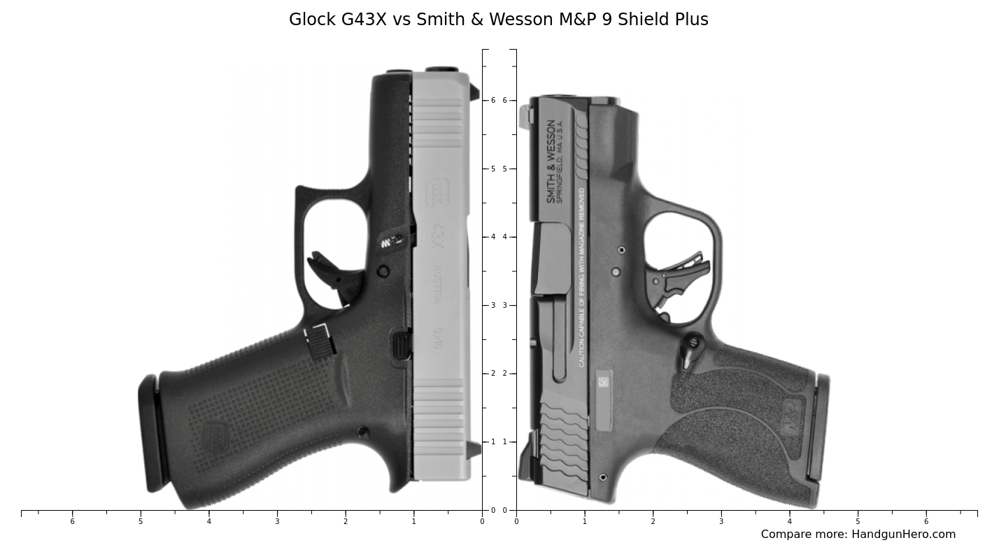 PISTOLA - SMITH & WESSON -  SHIELD PLUS OPTIC READY - CALIBRE 9MM