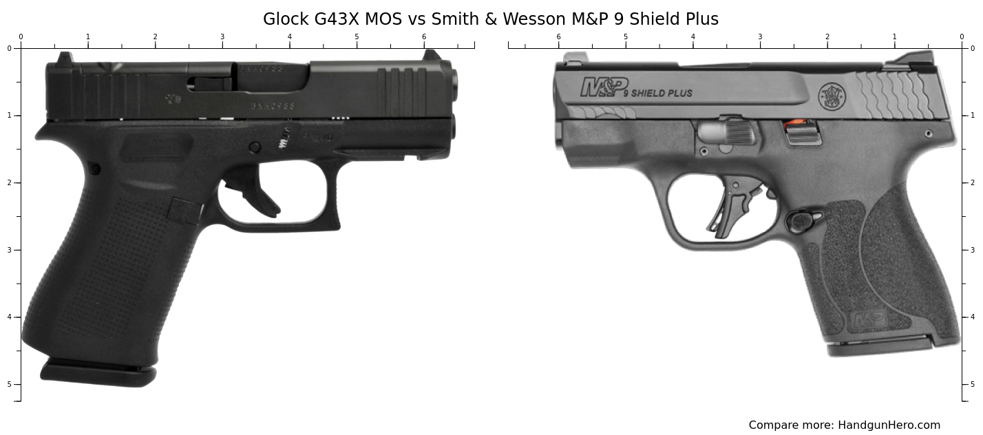 PISTOLA - SMITH & WESSON -  SHIELD PLUS OPTIC READY - CALIBRE 9MM